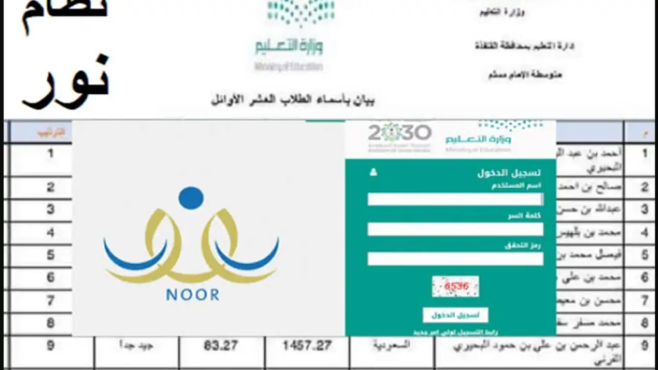 رسمياً.. نظام نور نتائج الطلاب برقم الهوية للفصل الدراسي الأول 1446 noor.moe.gov.sa