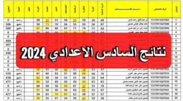 رابط نتائج الدور الثالث للسادس الاعدادي 2024 في العراق وموعد الإعلان عنها