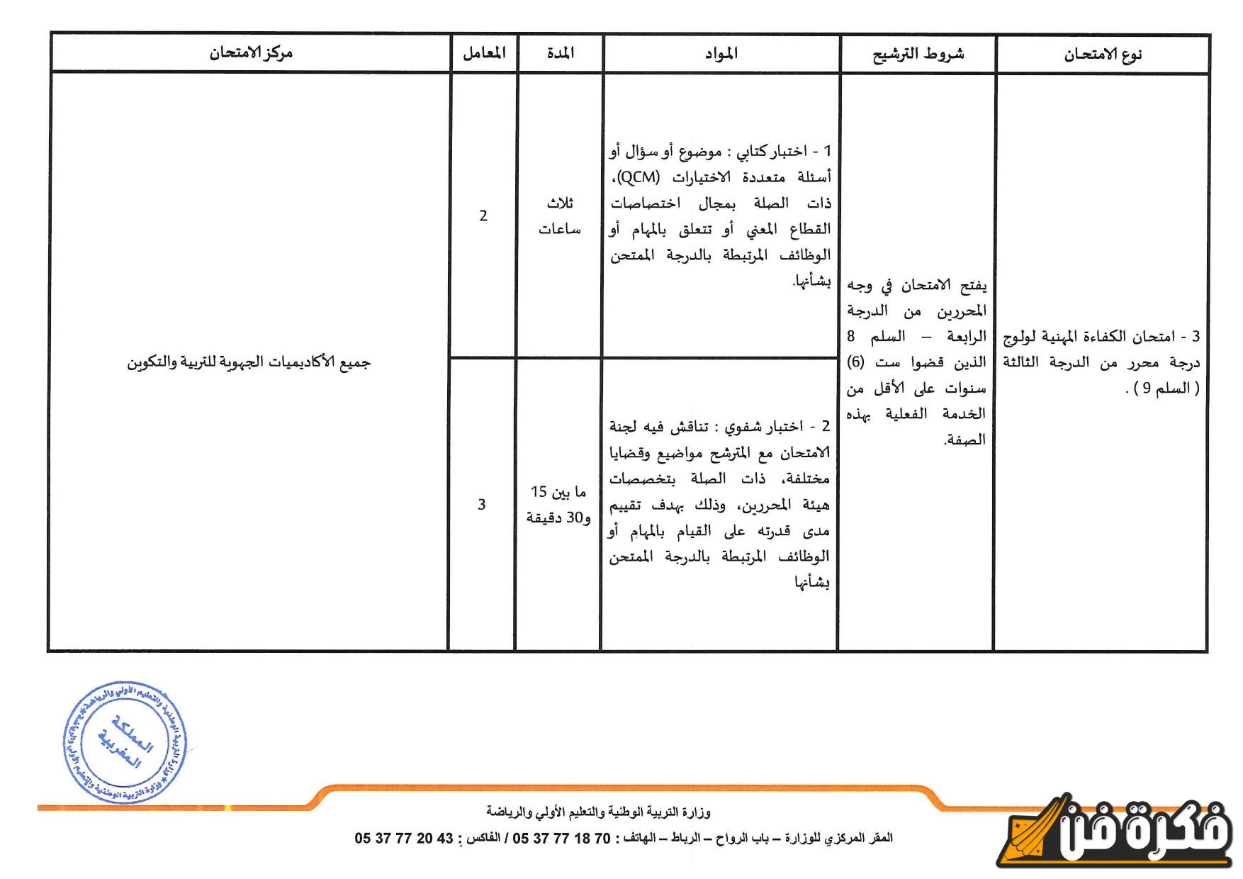 “وزارة التعليم المغربية تعلن” نتائج امتحان الكفاءة المهنية 2025 بالمغرب.. التفاصيل الكاملة وفقاً للاستحقاق!