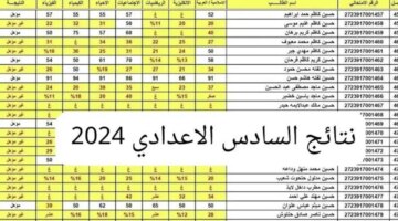 كيفية الاطلاع علي نتائج الدور الثالث للسادس الاعدادي 2024 عبر موقع وزارة التربية العراقية ونتائجنا