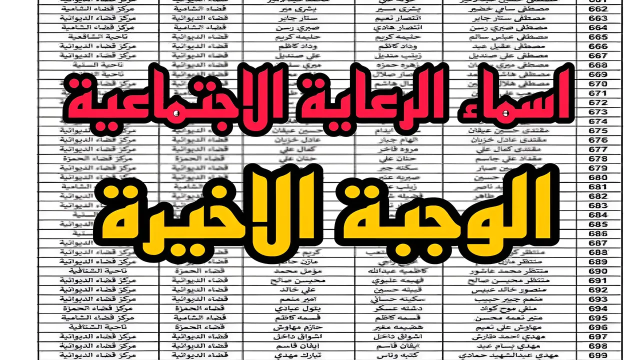 وزارة العمل.. تعلن أسماء المشمولين بالرعاية الاجتماعية 2024 بعموم العراق وأبرز شروط استحقاق الدعم