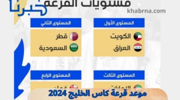 خليجي 26.. موعد قرعة كاس الخليج 2024 بالكويت والقنوات الناقلة لها على نايل سات وعرب سات