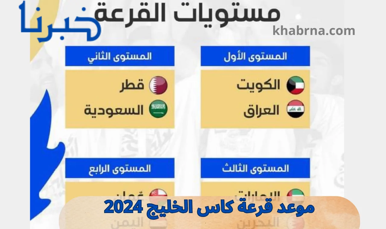 خليجي 26.. موعد قرعة كاس الخليج 2024 بالكويت والقنوات الناقلة لها على نايل سات وعرب سات