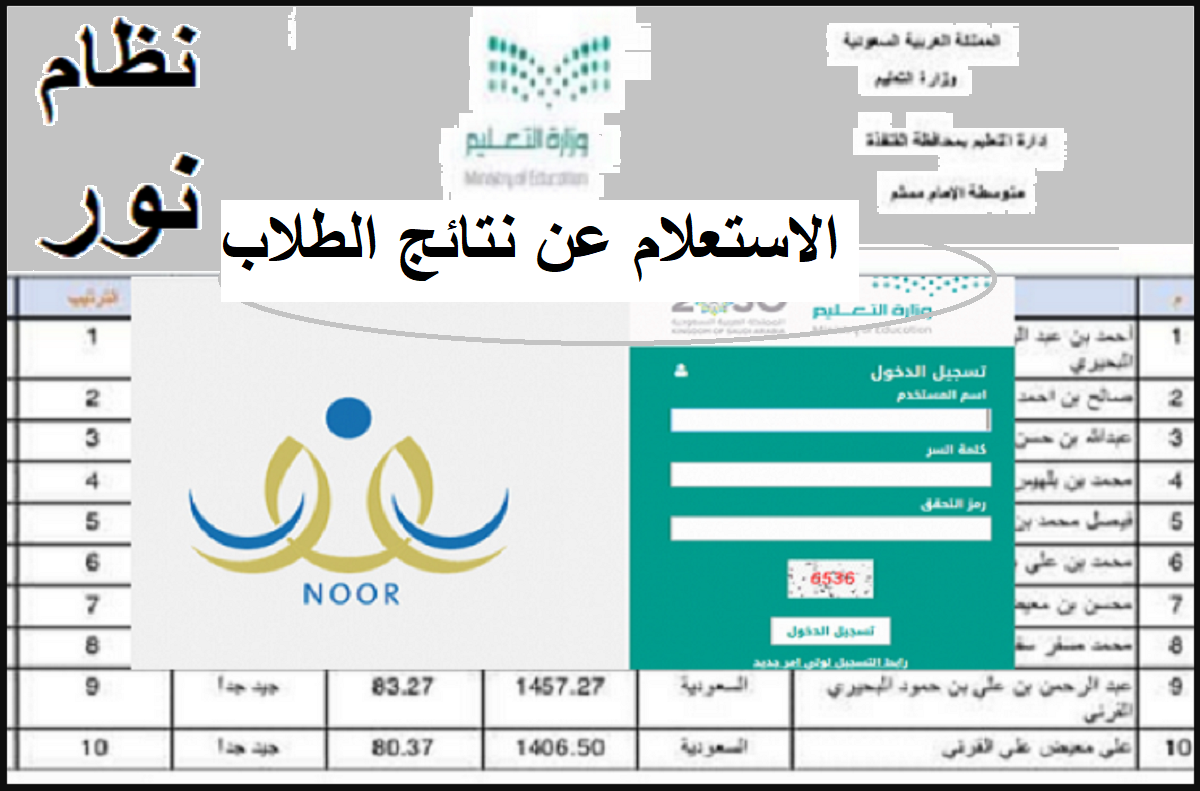 كيف اطلع نتائج نظام نور .. هنا طريقة الاستعلام بالخطوات