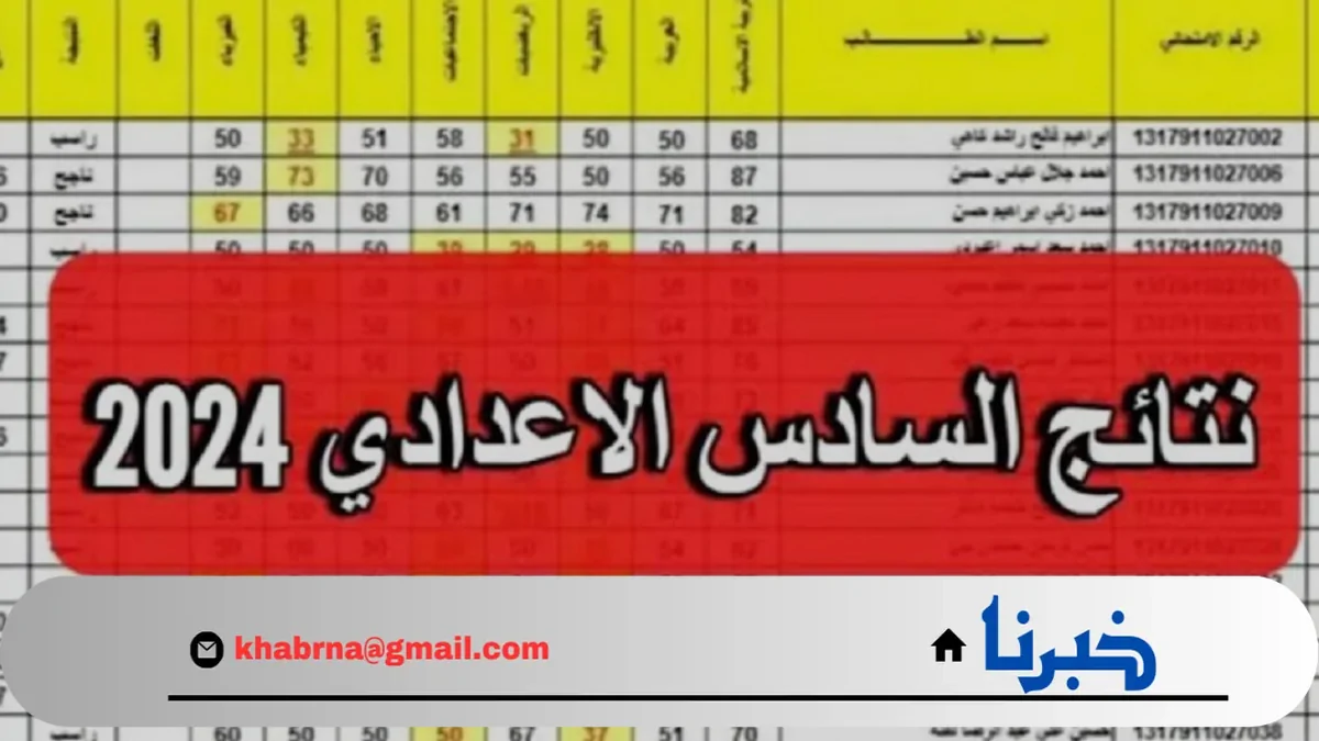 هسة “ملفاتPDF”..  لينك نتائج السادس الاعدادي الدور الثالث 2024 من خلال موقع وزارة التربية ونتائجنا رسمياً