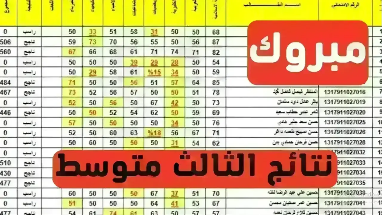 رابط الظهور نتائج الثالث المتوسط الدور الثالث في عموم العراق: اكتشف نتائجك الآن واستعد لمستقبل مشرق!