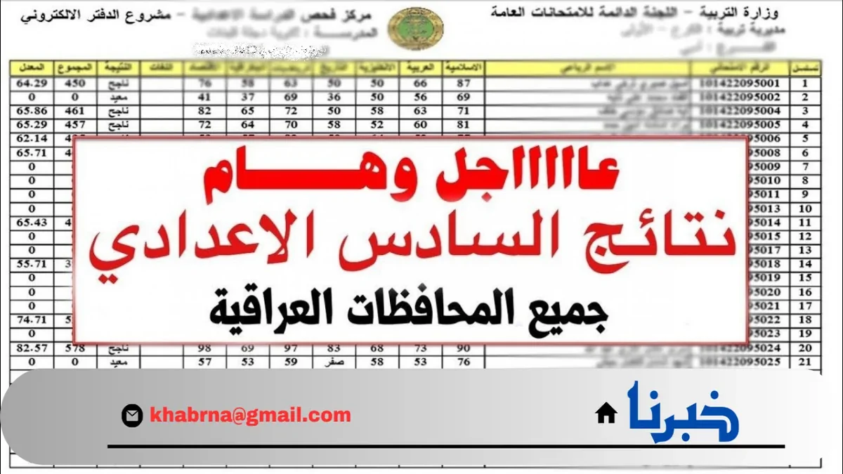 استخراج نتائج السادس الاعدادي الدور الثالث 2024 بالرقم الامتحاني عبر موقع وزارة التربية العراقية epedu.gov.iq