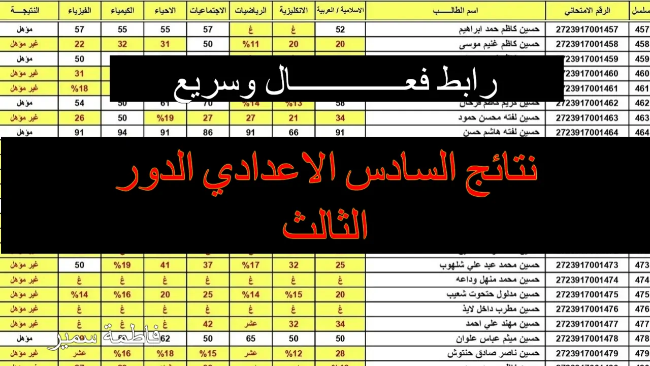 “كشوفات pdf” رابط نتائج السادس الاعدادي الدور الثالث 2024 على موقع وزارة التربية العراقية ونتائجنا جميع المحافظات