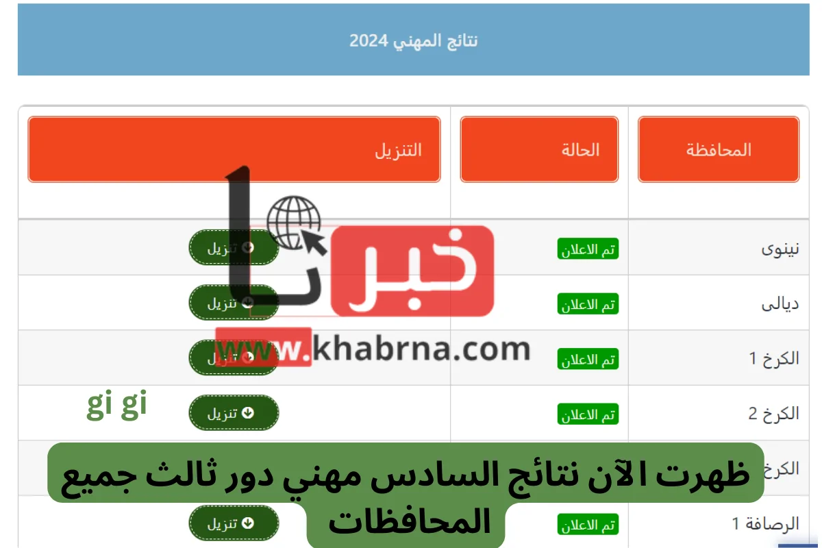 مبارك النجاح… استعلم الآن عن نتائج السادس المهني 2024 الدور الثالث جميع التخصصات