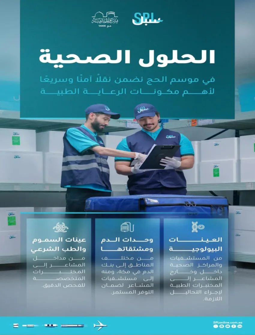 البريد السعودي يعزز الجهود الصحية بنقل وحدات الدم لمستشفيات المشاعر المقدسة بالتعاون مع وزارة الصحة