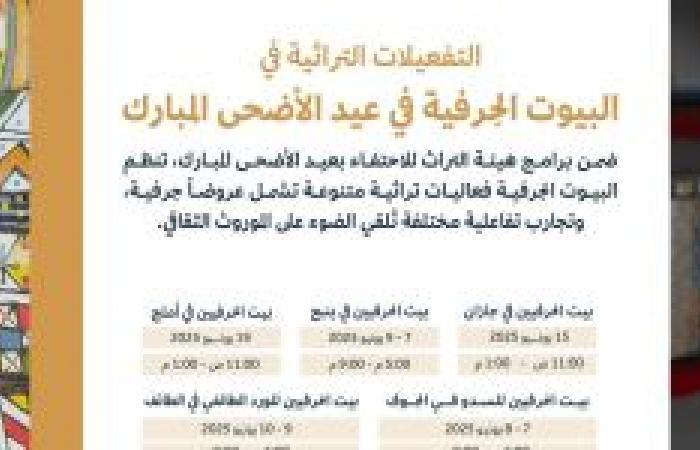 هيئة التراث تكشف عن تفاصيل البيوت الحرفية خلال عيد الأضحى المبارك