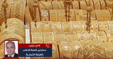 أسعار الذهب في العيد: هل سترتفع أم ستستقر؟