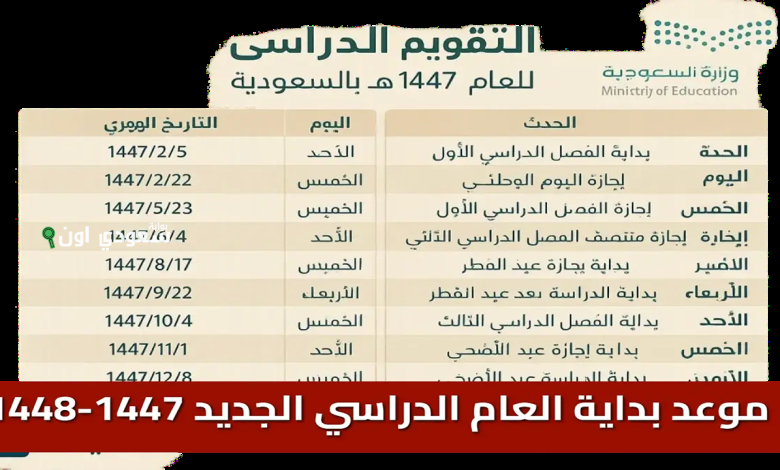 التقويم الدراسي 1447 في السعودية: مواعيد رسمية وآخر المستجدات في نظام التعليم